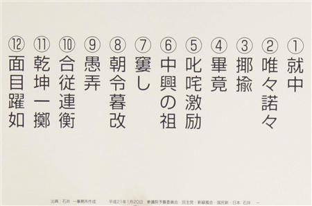 漢字テストの内容